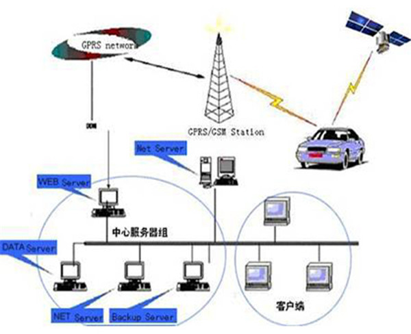 宿州北斗卫星系统项目 安徽铭洲以量身定制方案赋能智慧施工